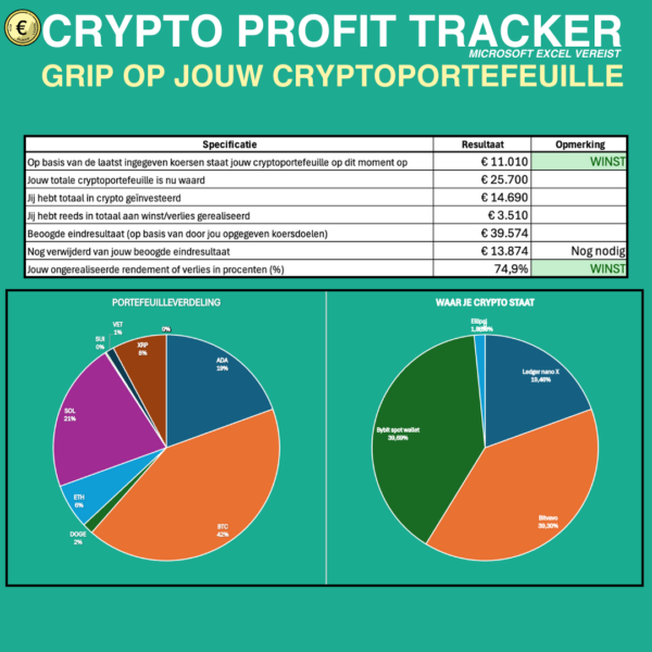 Crypto Profit Tracker