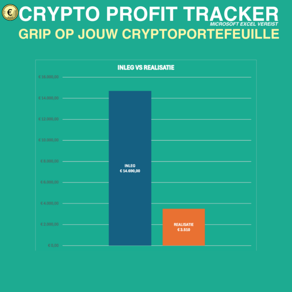 Crypto Profit Tracker - Afbeelding 3